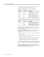 Preview for 112 page of Allen-Bradley PanelView Plus 1000 User Manual