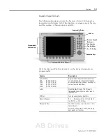 Предварительный просмотр 21 страницы Allen-Bradley PanelView Plus 2711P User Manual