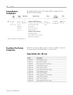 Предварительный просмотр 22 страницы Allen-Bradley PanelView Plus 2711P User Manual