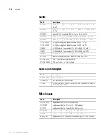 Preview for 26 page of Allen-Bradley PanelView Plus 2711P User Manual