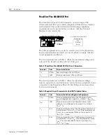 Preview for 28 page of Allen-Bradley PanelView Plus 2711P User Manual