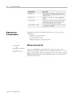 Preview for 54 page of Allen-Bradley PanelView Plus 2711P User Manual