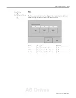 Preview for 85 page of Allen-Bradley PanelView Plus 2711P User Manual