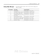 Preview for 149 page of Allen-Bradley PanelView Plus 2711P User Manual