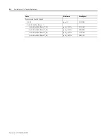 Preview for 164 page of Allen-Bradley PanelView Plus 2711P User Manual