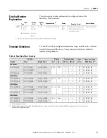 Предварительный просмотр 17 страницы Allen-Bradley PanelView Plus 6 1000 User Manual