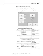 Предварительный просмотр 79 страницы Allen-Bradley PanelView Plus 6 1000 User Manual