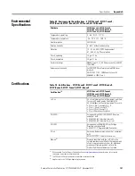 Preview for 157 page of Allen-Bradley PanelView Plus 6 1000 User Manual