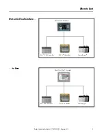 Предварительный просмотр 3 страницы Allen-Bradley PanelView Plus 7 Migration Manual