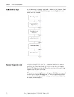 Предварительный просмотр 70 страницы Allen-Bradley PanelView Plus 7 Migration Manual