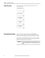 Предварительный просмотр 94 страницы Allen-Bradley PanelView Plus 7 Migration Manual