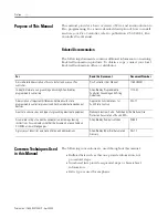 Preview for 6 page of Allen-Bradley Pico 1760-IA12XOW6I,
Pico 1760-IA12XOW4I
Pico 1760-IB12XOB8
Pico 1760-IB12XOB8 Product Manual