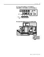 Preview for 13 page of Allen-Bradley Pico 1760-IA12XOW6I,
Pico 1760-IA12XOW4I
Pico 1760-IB12XOB8
Pico 1760-IB12XOB8 Product Manual