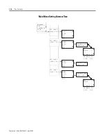 Preview for 24 page of Allen-Bradley Pico 1760-IA12XOW6I,
Pico 1760-IA12XOW4I
Pico 1760-IB12XOB8
Pico 1760-IB12XOB8 Product Manual