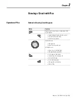 Preview for 27 page of Allen-Bradley Pico 1760-IA12XOW6I,
Pico 1760-IA12XOW4I
Pico 1760-IB12XOB8
Pico 1760-IB12XOB8 Product Manual