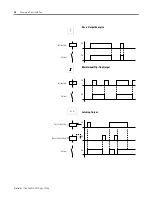 Preview for 34 page of Allen-Bradley Pico 1760-IA12XOW6I,
Pico 1760-IA12XOW4I
Pico 1760-IB12XOB8
Pico 1760-IB12XOB8 Product Manual