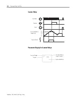 Preview for 42 page of Allen-Bradley Pico 1760-IA12XOW6I,
Pico 1760-IA12XOW4I
Pico 1760-IB12XOB8
Pico 1760-IB12XOB8 Product Manual