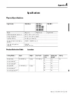 Preview for 57 page of Allen-Bradley Pico 1760-IA12XOW6I,
Pico 1760-IA12XOW4I
Pico 1760-IB12XOB8
Pico 1760-IB12XOB8 Product Manual