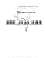 Preview for 36 page of Allen-Bradley PLC-2/20 Assembly And Installation Manual