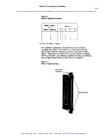 Preview for 48 page of Allen-Bradley PLC-2/20 Assembly And Installation Manual