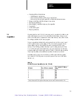 Preview for 14 page of Allen-Bradley PLC-2/30 Programming And Operations Manual