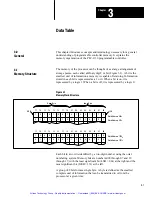 Preview for 29 page of Allen-Bradley PLC-2/30 Programming And Operations Manual