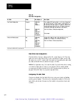 Preview for 40 page of Allen-Bradley PLC-2/30 Programming And Operations Manual