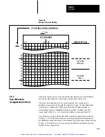 Preview for 53 page of Allen-Bradley PLC-2/30 Programming And Operations Manual