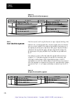 Preview for 54 page of Allen-Bradley PLC-2/30 Programming And Operations Manual