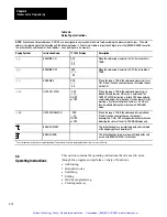 Preview for 79 page of Allen-Bradley PLC-2/30 Programming And Operations Manual