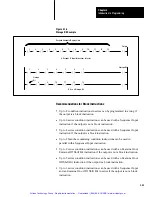 Preview for 98 page of Allen-Bradley PLC-2/30 Programming And Operations Manual