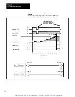 Preview for 103 page of Allen-Bradley PLC-2/30 Programming And Operations Manual