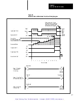 Preview for 106 page of Allen-Bradley PLC-2/30 Programming And Operations Manual