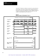 Preview for 109 page of Allen-Bradley PLC-2/30 Programming And Operations Manual