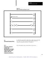 Preview for 118 page of Allen-Bradley PLC-2/30 Programming And Operations Manual