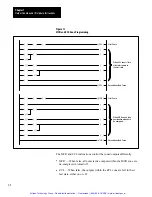 Preview for 145 page of Allen-Bradley PLC-2/30 Programming And Operations Manual