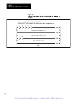 Preview for 157 page of Allen-Bradley PLC-2/30 Programming And Operations Manual