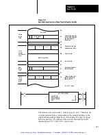 Preview for 191 page of Allen-Bradley PLC-2/30 Programming And Operations Manual