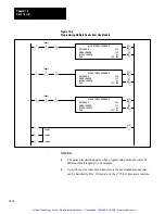 Preview for 194 page of Allen-Bradley PLC-2/30 Programming And Operations Manual