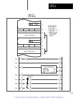 Preview for 197 page of Allen-Bradley PLC-2/30 Programming And Operations Manual