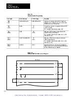 Предварительный просмотр 206 страницы Allen-Bradley PLC-2/30 Programming And Operations Manual