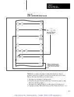 Предварительный просмотр 211 страницы Allen-Bradley PLC-2/30 Programming And Operations Manual