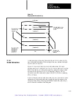 Предварительный просмотр 213 страницы Allen-Bradley PLC-2/30 Programming And Operations Manual