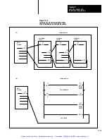 Предварительный просмотр 215 страницы Allen-Bradley PLC-2/30 Programming And Operations Manual