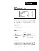 Preview for 221 page of Allen-Bradley PLC-2/30 Programming And Operations Manual