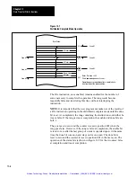 Preview for 224 page of Allen-Bradley PLC-2/30 Programming And Operations Manual