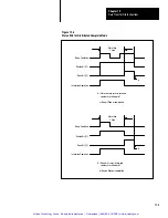 Preview for 225 page of Allen-Bradley PLC-2/30 Programming And Operations Manual