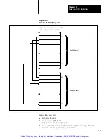 Preview for 229 page of Allen-Bradley PLC-2/30 Programming And Operations Manual