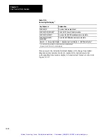 Preview for 238 page of Allen-Bradley PLC-2/30 Programming And Operations Manual