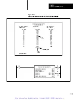 Preview for 239 page of Allen-Bradley PLC-2/30 Programming And Operations Manual